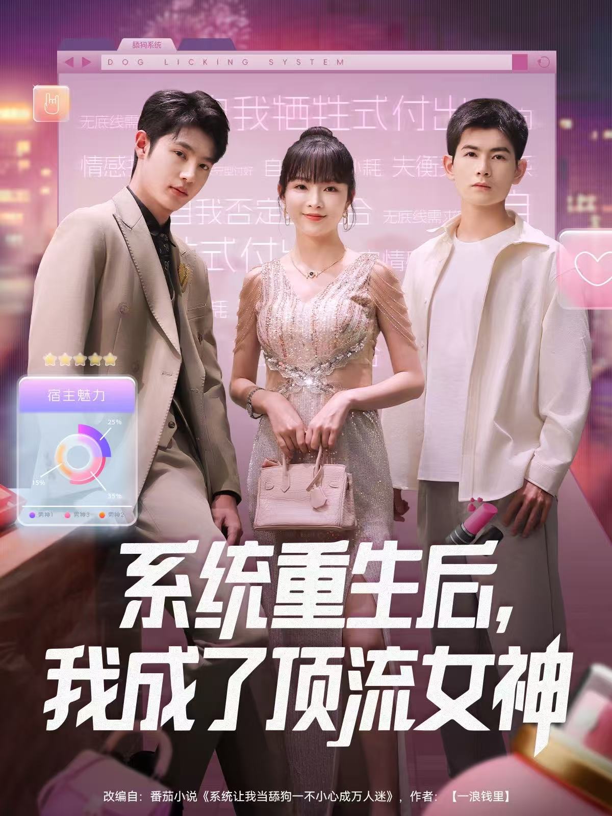 系统重生后，我成了顶流女神第01集